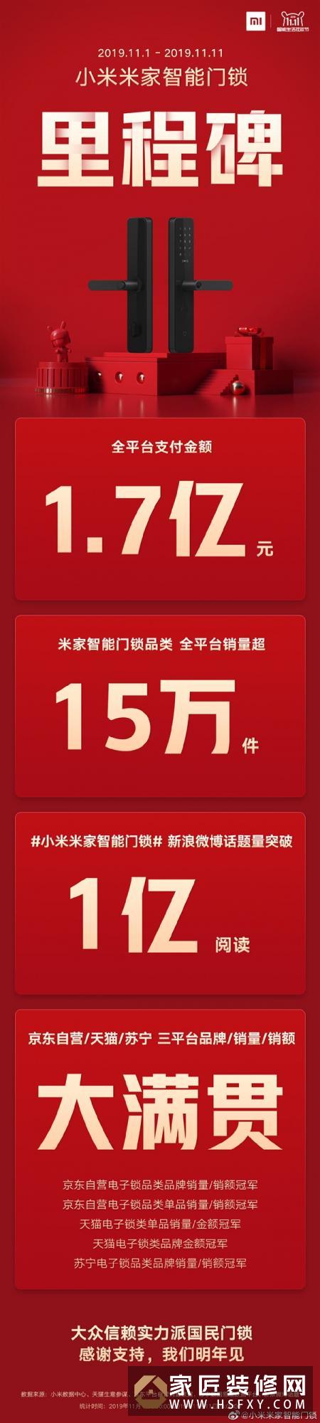 米家智能门锁双11战报:全平台支付金额突破1.7亿